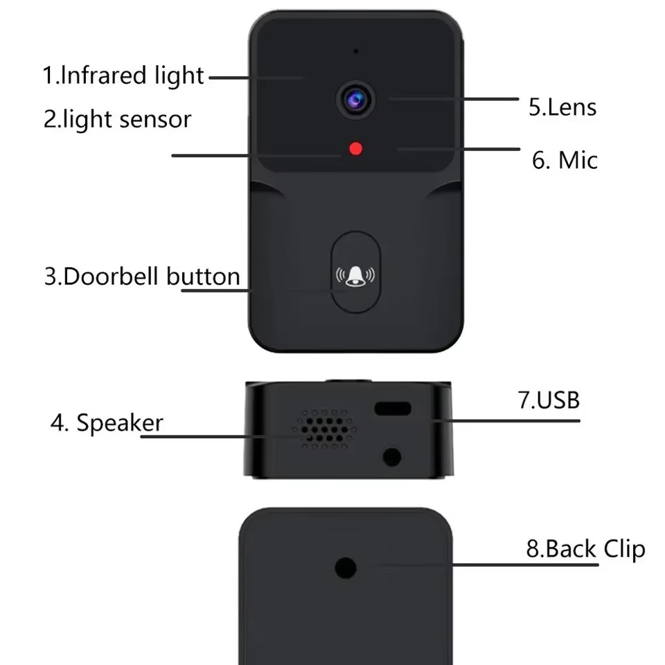 Tuya Smart Video Doorbell WiFi Wireless HD Camerabattery