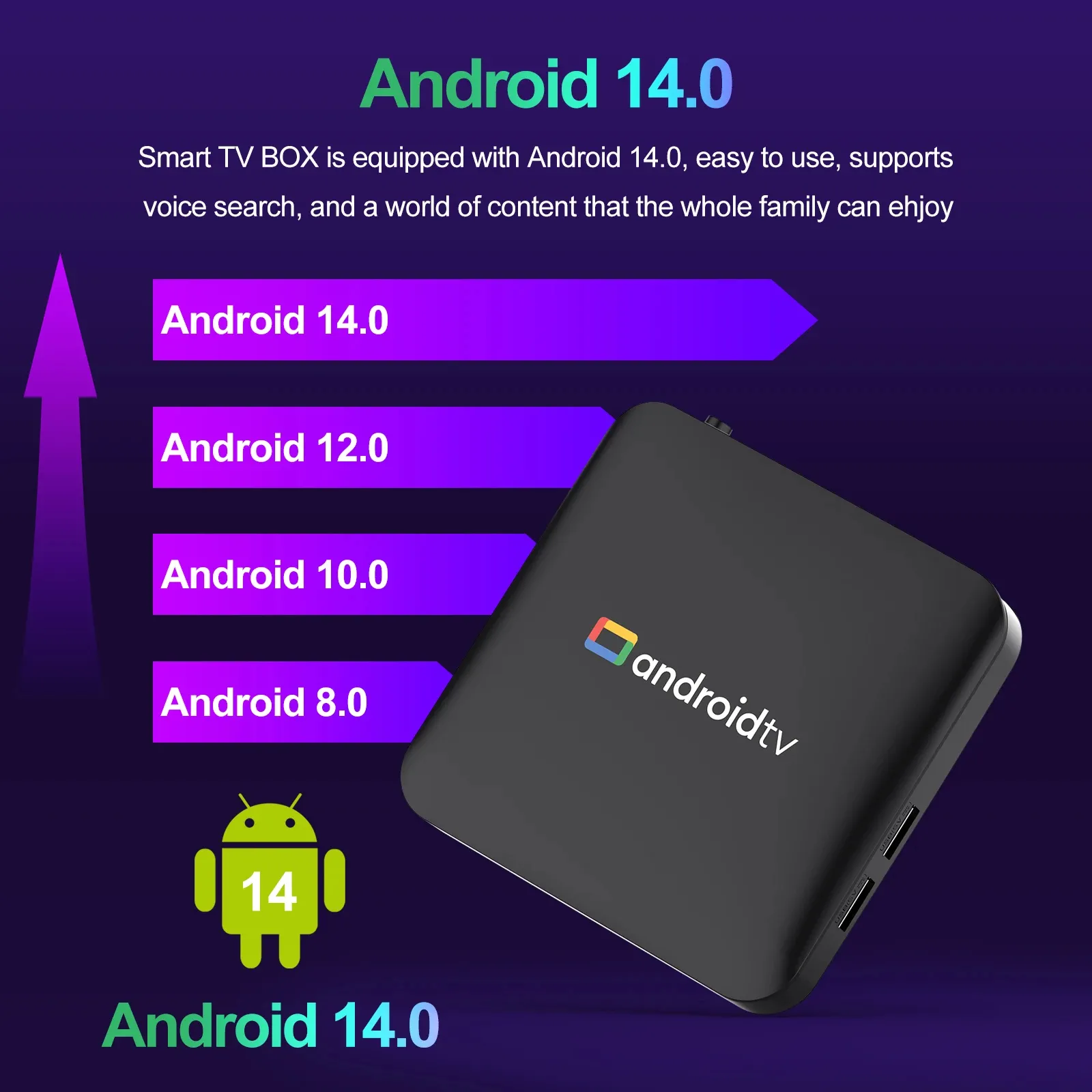 H96 Max S905L3 Amlogic S905L3 Android 14.0